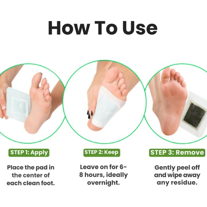 Deep Cleaning , Premium Detox foot patch || Restore  Balances & Fitness|| 20 Pics Of Pack